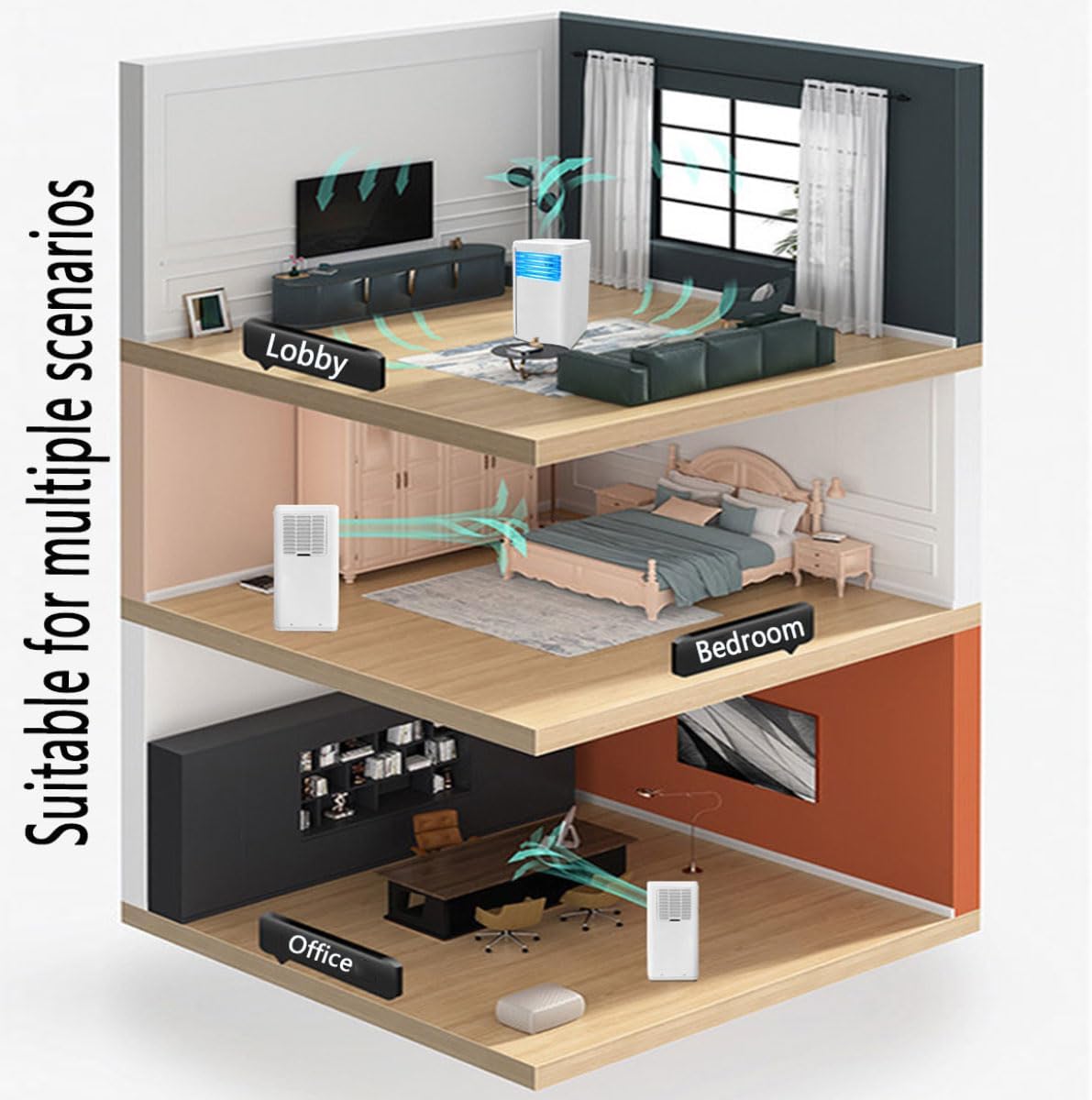 Climatiseurs Portables Smart AC Unit Ventilateur De Refroidissement Avec Télécommande Déshumidificateur De Refroidissement Rapide Kit De Fenêtre En Mode Veille Silencieux Inclus Unité De Refroidisseme