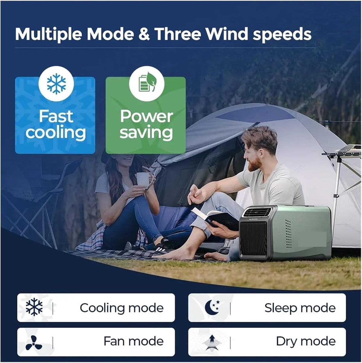 Mini Climatiseur E, Compresseur Portable à économie D'énergie, For Extérieur, Tente, Camping-Car Large Compatibilité