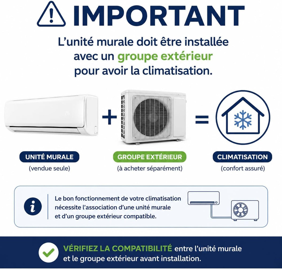 DSTOCK60 - Unité Intérieure Climatiseur Mural Multi-Split Inverter Réversible 3.5 KW Compatible Midea MSAGBU-12HRFN8 - ATTENTION : Il Faut Installer Un Groupe Extérieur Avec Pour Avoir La Clim!!