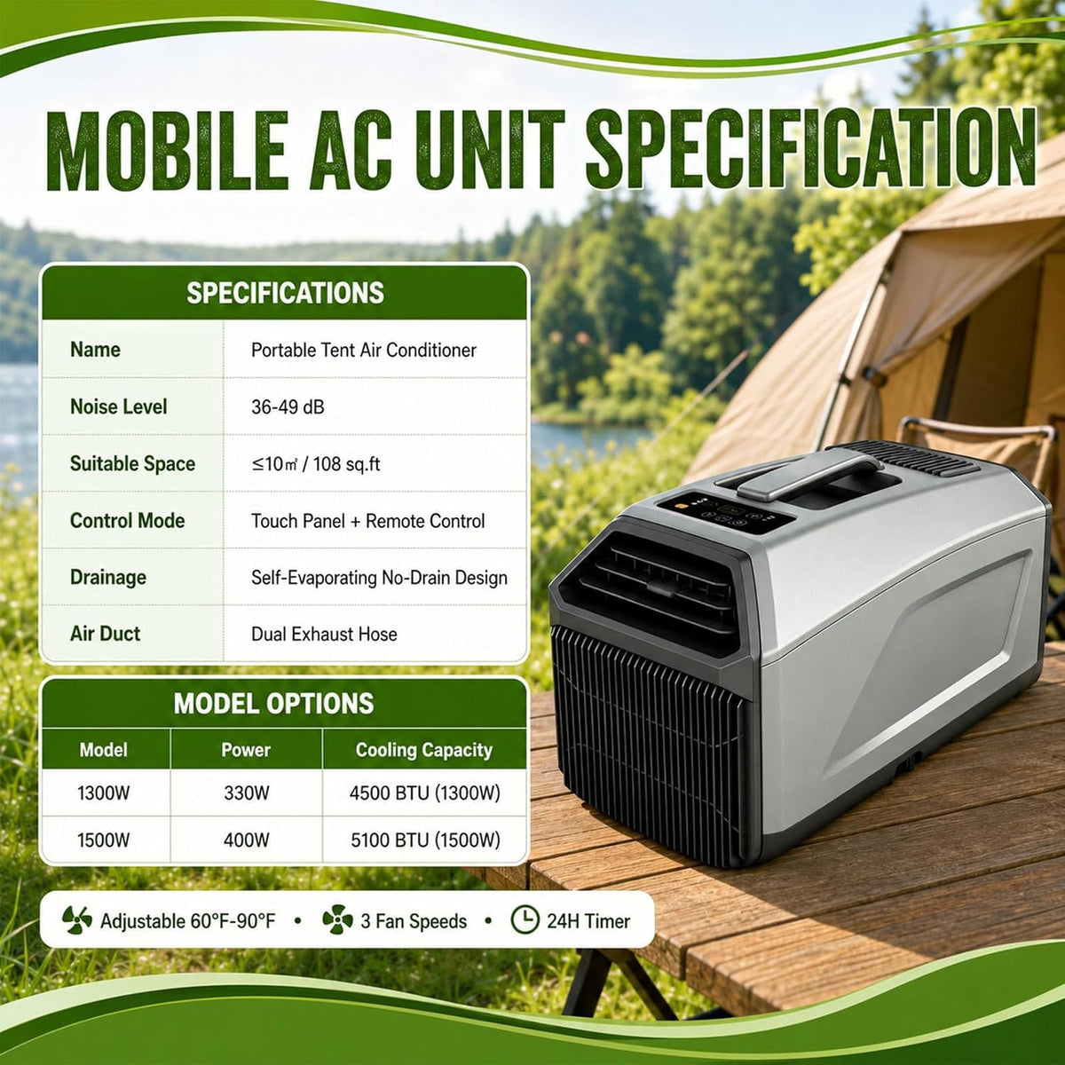Climatiseur De Tente 2026,Unité De Climatisation Mobile Avec Double Tuyau,Refroidissement 3 En 1,Déshumidificateur Et Ventilateur, Minuterie 24 H,Auto-Évaporation,Télécommande 1500W