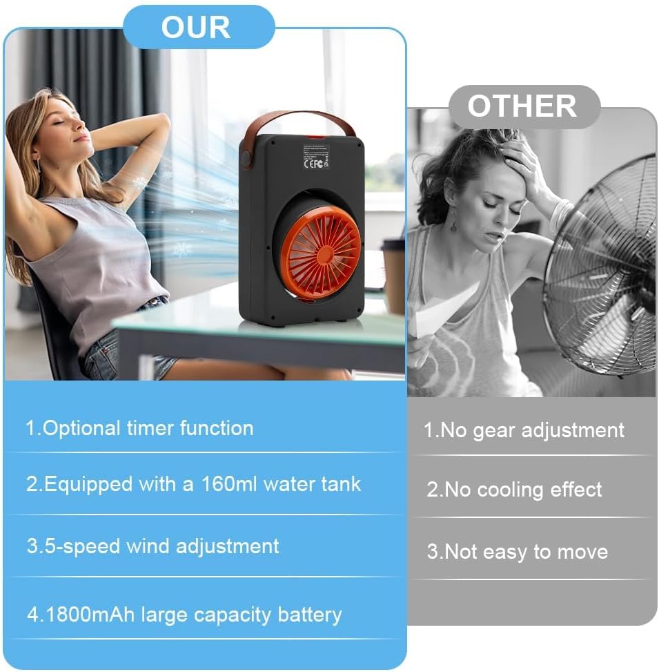  ZVD Ventilateur Climatiseur Silencieux Portable,Ventilateur Brumisateur Avec 5 Vitesses Et Minuterie, Brumisateur Ventilateur Bureau Rechargeable Usb Pour Maison,Voiture,Camping (Gris)