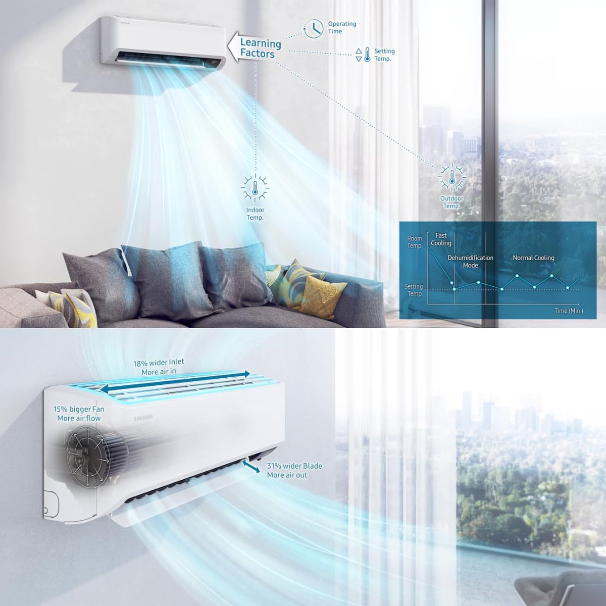  SAMSUNG CONDIZIONATORE 18000BTUCEBU WIFI A++/A+ R32 F-AR18CBU