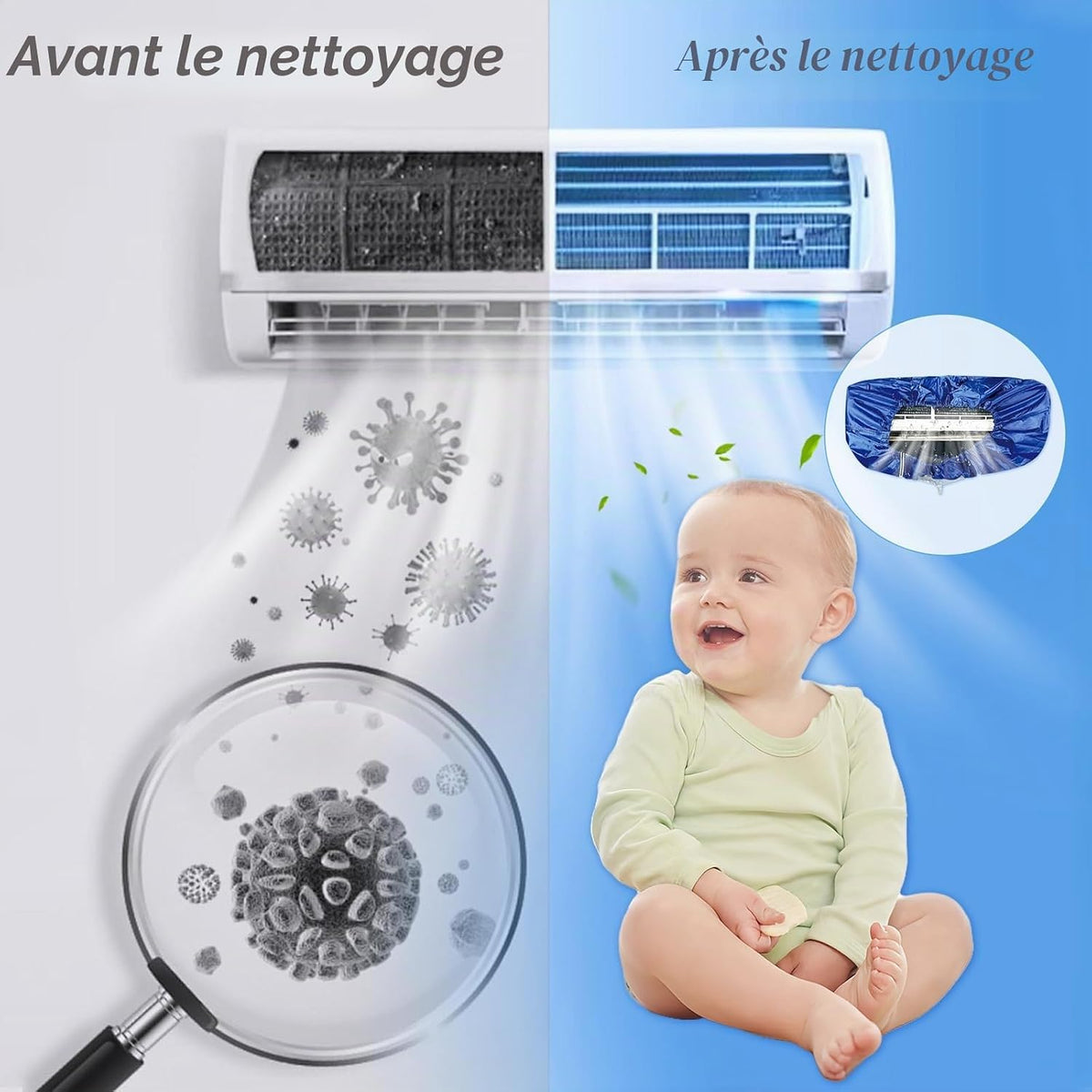  Kit Nettoyage Climatiseur Mural，Kit Nettoyage Climatisation Split，Nettoyage Climatisation Split，Bâche Nettoyage Clim(15 Pièces, Bleu Foncé, Taille Moyenne : 68-98 Cm/27,55-39,37 Pouces)
