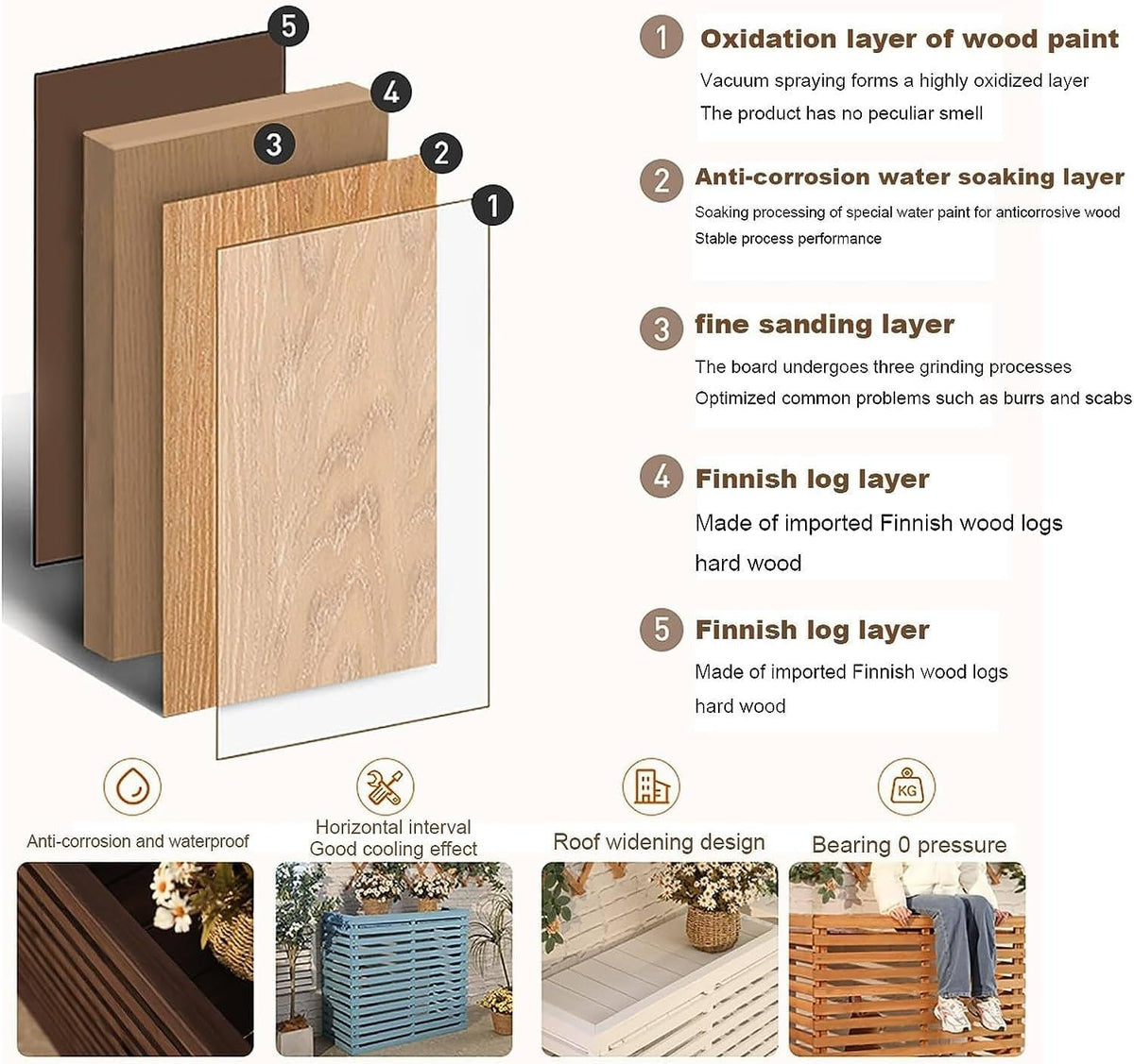 GENERIC Housse De Climatiseur D'extérieur En Bois Massif – Hotte à Persiennes Pour Climatiseur Résistant Aux Intempéries Et Support De Fleurs Pour Patio, Jardin Et Porche – Design élégant