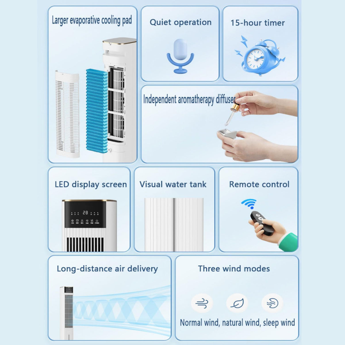  Refroidisseur D'air Colonne Refroidisseur Humidificateur Et Ventilateur Climatiseur Mobile Portable Avec Capacité De 4.5L 3 Vitesses Oscillation Automatique à 80º Roues Multidirectionnelles Blanc