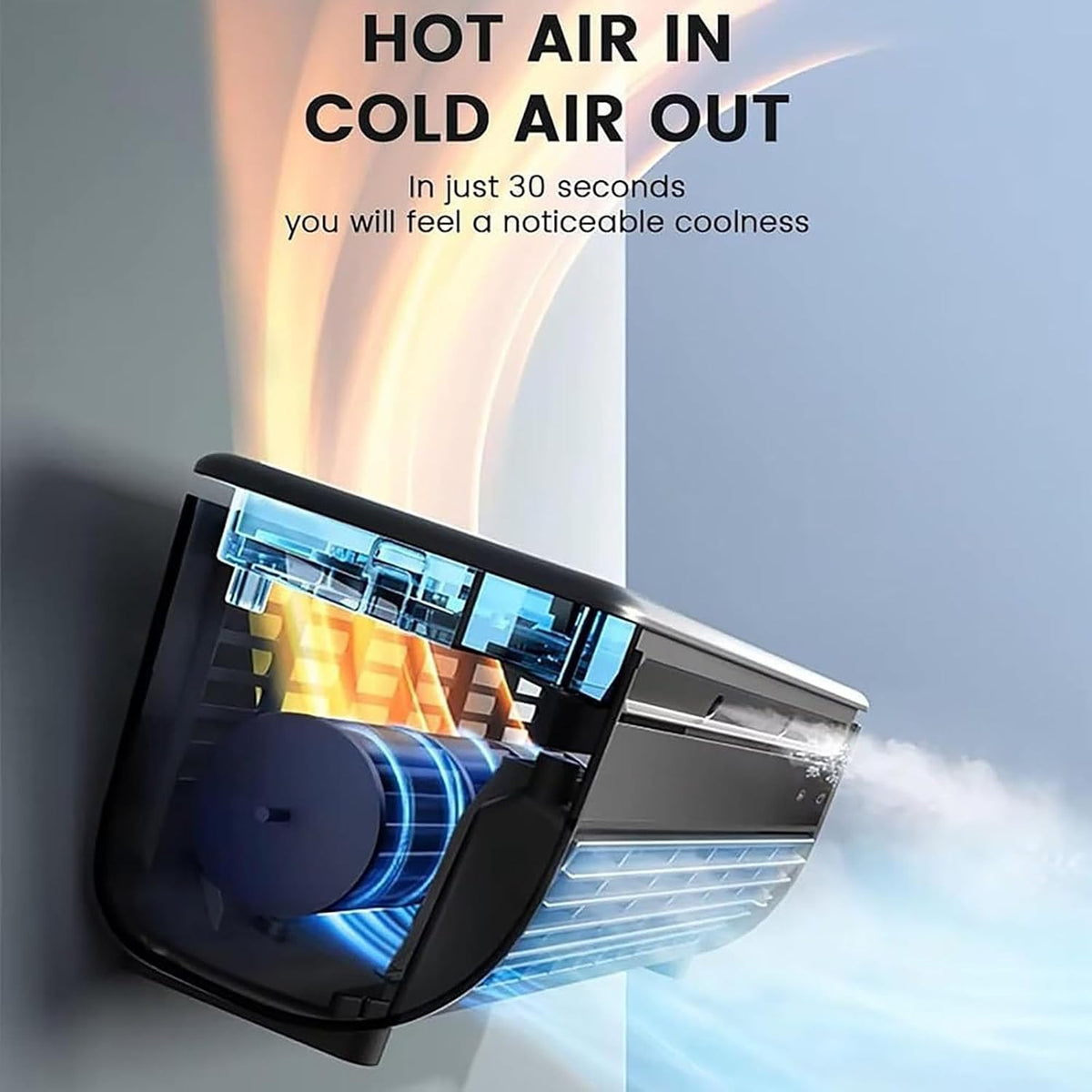 GENERIC Mini Refroidisseur D'air Mural (avec Télécommande), Batterie Intégrée De 6000mAh, Ventilateur Portable Et Silencieux; Adapté Pour Les Chambres, Les Dortoirs Et Les Bureaux.Installation Adhésive Sans P