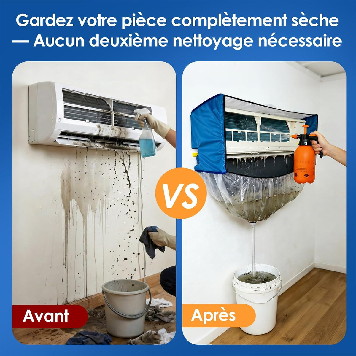  Kit Entretien Climatisation, Kit De Nettoyage Climatisation Split Pour Climatiseur, Bache Nettoyage Clim Avec Parois Latérales Renforcées (Bleu Et Blanc Transparent, Type A)