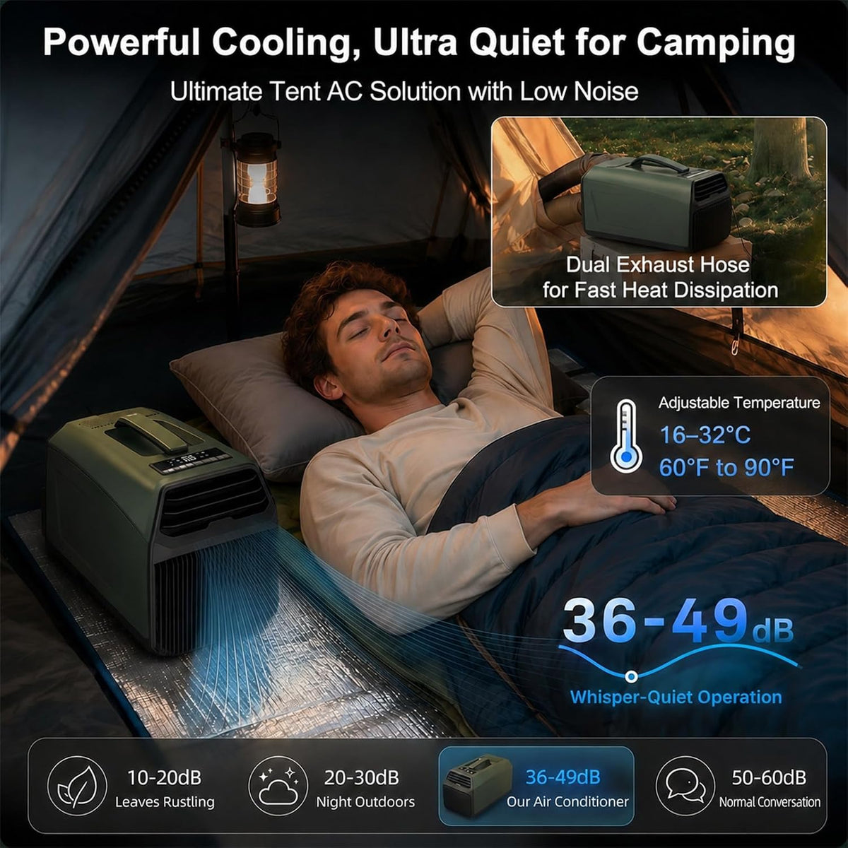  Climatiseur Portable 4500/5100 Btu, Silencieux, Avec Télécommande, 10㎡ /108 Sq.ft,pour Tente, Camping-Car, Fourgon Aménagé, Intérieur Et Extérieur. Faible Consommation 220VAC