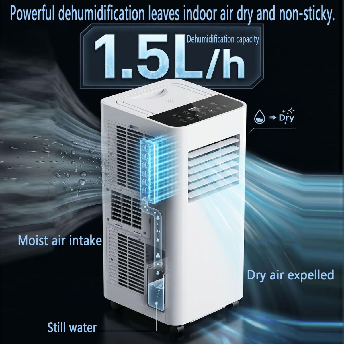  Climatiseur Portable 7000 BTU Pour Les Chambres Jusqu'à 300 Sq.ft, Unité De Climatisation Intelligente Avec Télécommande, Refroidissement Rapide, Déshumidificateur, Mode De Sommeil Silencieux, Kit De
