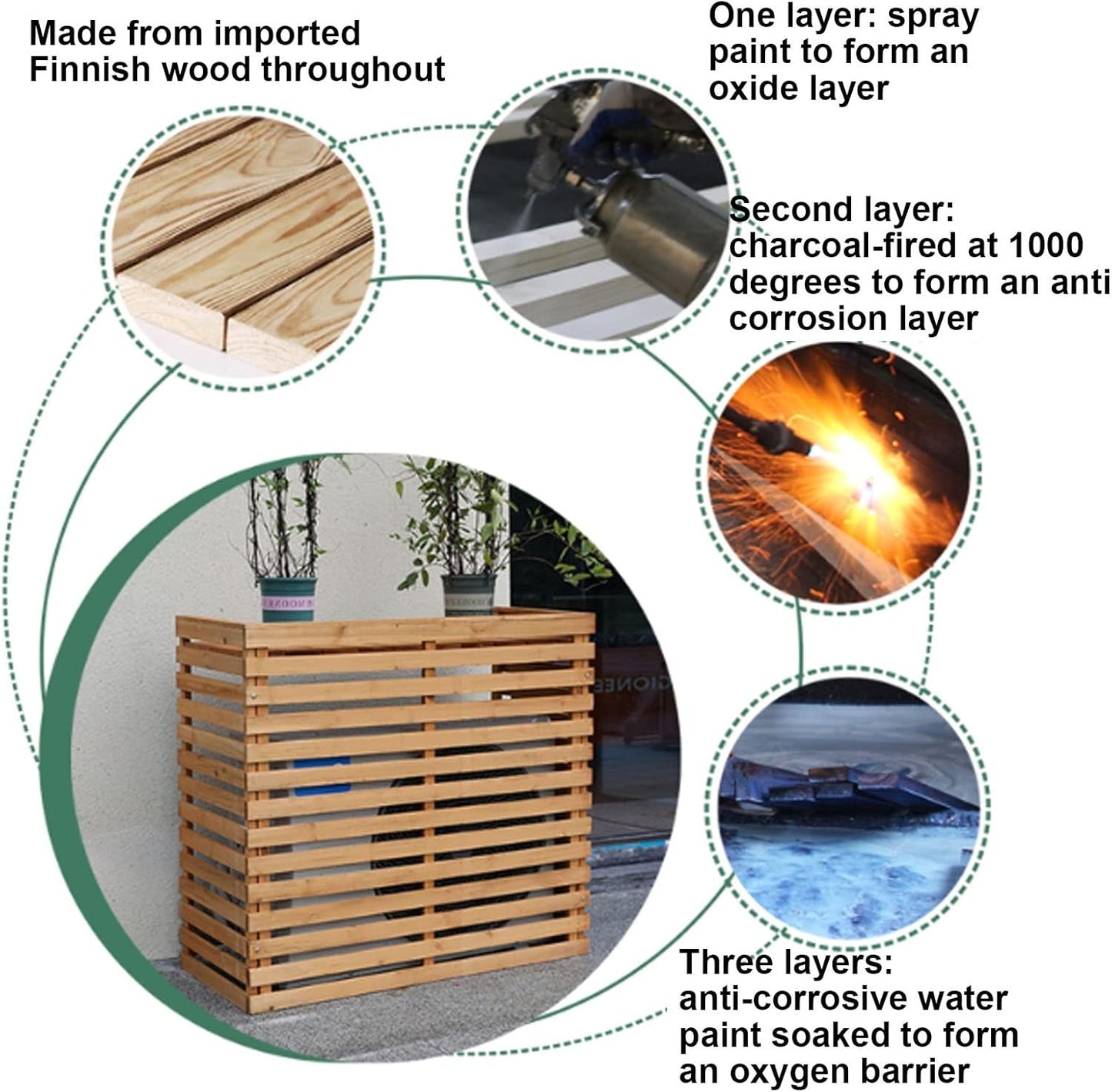  Housse En Bois Pour Climatiseur – Clôture élégante Pour Pompe à Chaleur Extérieure Pour Dissimuler Les Unités De Climatisation, Design Résistant Aux Intempéries Pour Améliorer L'esthétique Extérieure