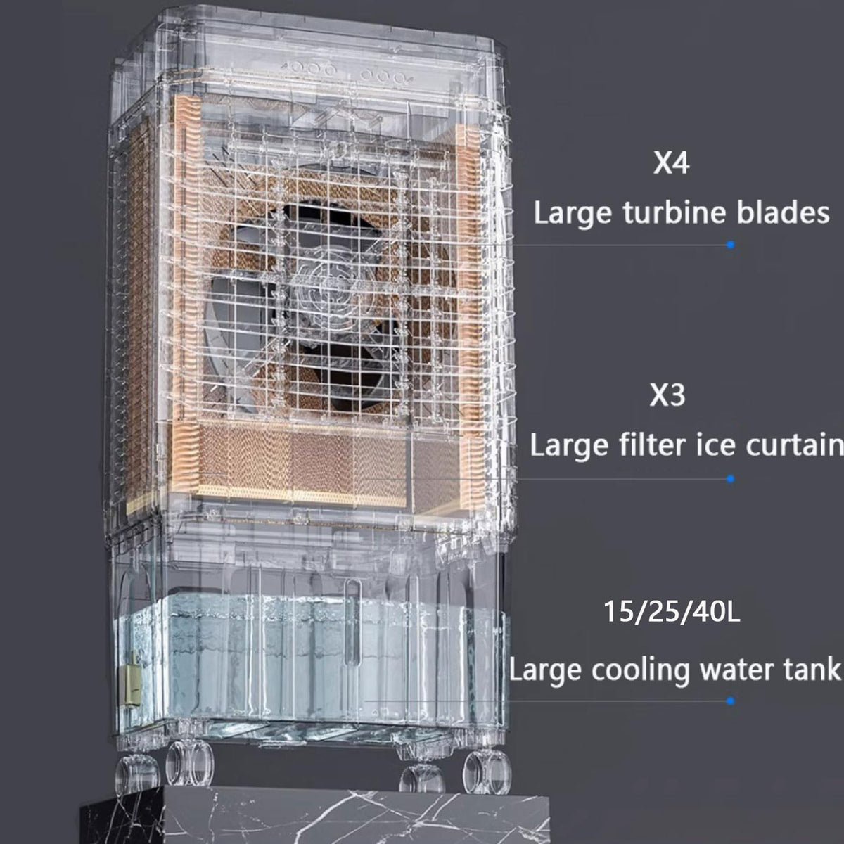  Ventilateur De Refroidissement Portable Pour Climatiseur Oscillant à 120°, 3 Vitesses De Vent Silencieuses, Minuterie De 12 Heures, Pas Besoin De Tuyau, Modes Pour La Maison Et Le Bureau
