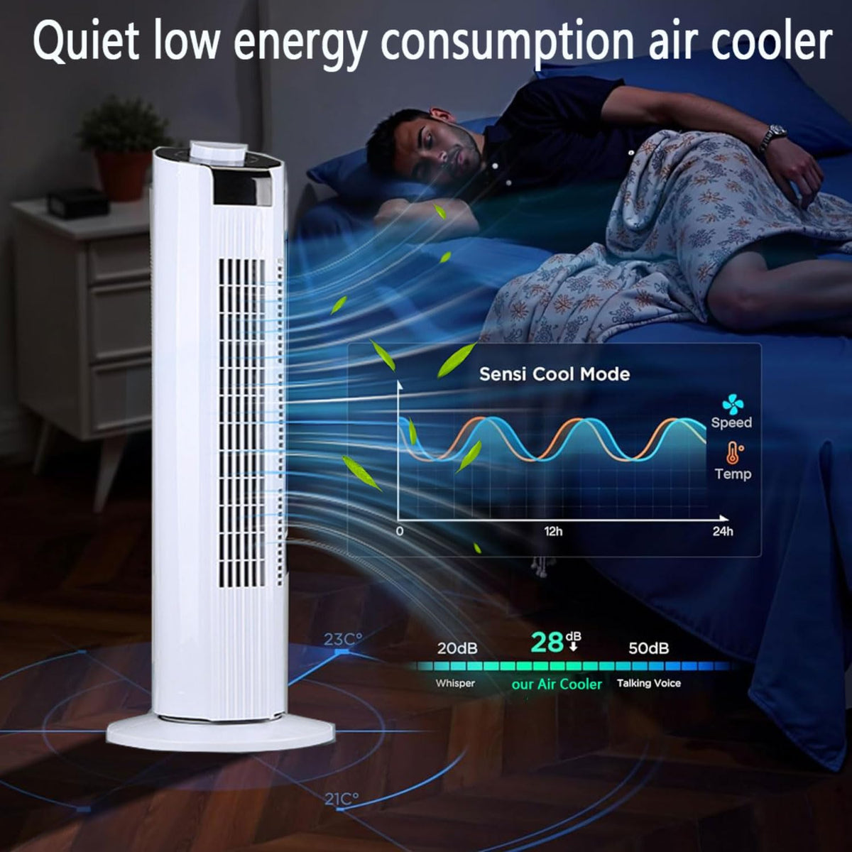  Ventilateur De Tour Portable Avec Télécommande, 3 Vitesses, 60 Oscillation, Circulateur D'air Silencieux Pour Le Bureau à Domicile, Affichage LED, Minuterie 12H, Dispositif De Refroidissement D'économ