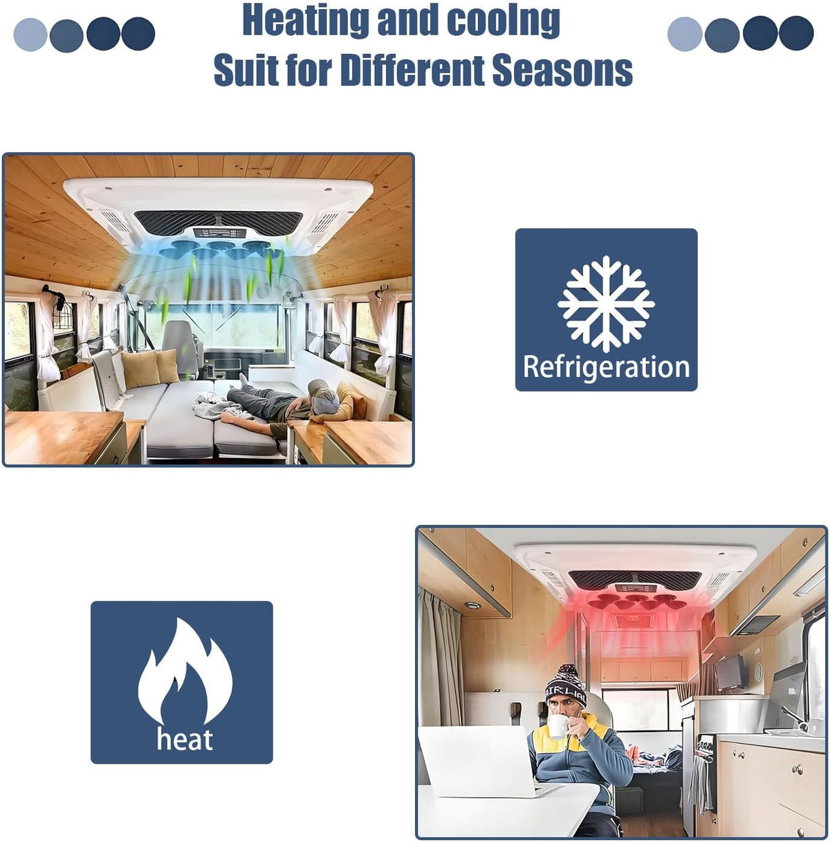  Unité De Climatisation De Toit Pour Camions RVs, 8800BTU Chauffage De Refroidissement, Inverseur Tech Quiet ≤45dB, Télécommande, Carrosser En ABS Durable Pour Camping-cars Vans Machines De Constructio