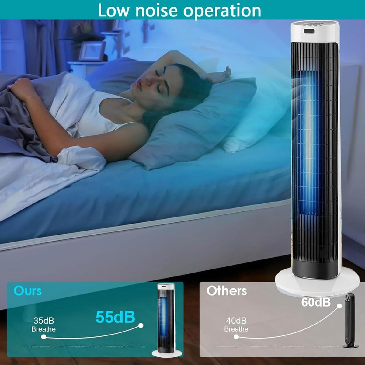  Climatiseur Portable Silencieux Ventilateur D'air Froid Qui Souffle De L'Air Froid Avec 3 Vitesses Et 3 Modes, Ventilateur Tour Sans Lames Oscillant à 80° Pour Chambre, Bureau à Domicile