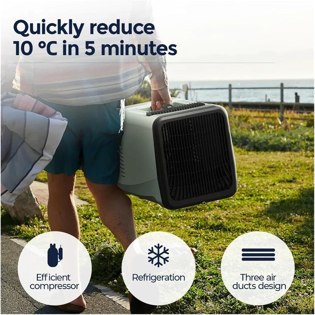  Mini Climatiseur E, Compresseur Portable à économie D'énergie, For Extérieur, Tente, Camping-Car Large Compatibilité