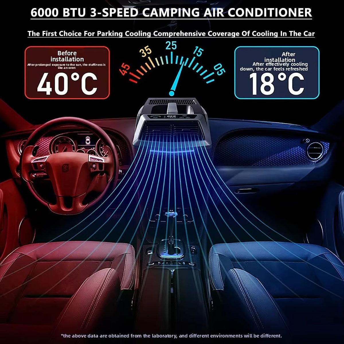 GENERIC Climatiseur De Camping Portable – 6000 BTU DC 48 V 450 W Avec Télécommande, Fonctionnalité 4 En 1 : Refroidissement, Ventilateur, Déshumidification Et Mode Veille, Idéal Pour Jusqu'à 100 M²