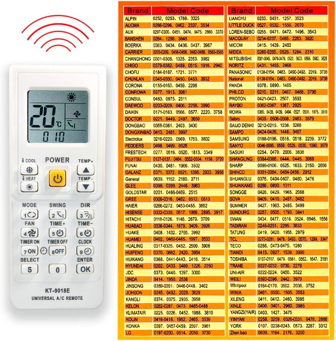  GOLDMAN SERVICE | Télécommande Pour Climatiseur Inverter Pour Pompe à Chaleur Et Froid