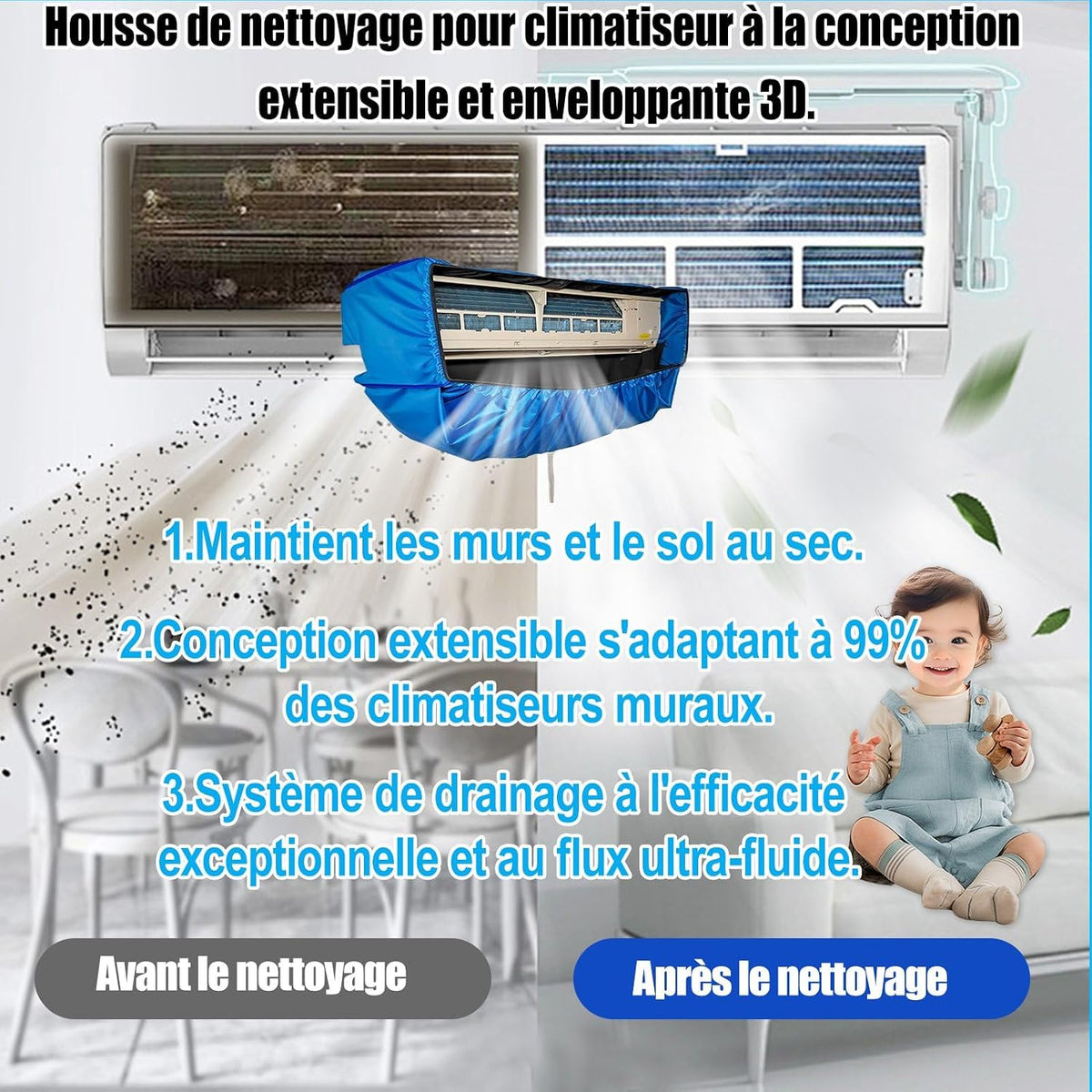  Kit De Nettoyage Pour Climatiseur Split(Panneaux Latéraux Améliorés), Avec Un Espace Supplémentaire Sac De Nettoyage Pour Climatiseur Split(Bleu Foncé, Grand, 18 Pièces)